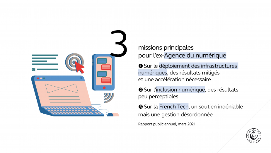 Visuel représentant un ordinateur portable, un smartphone et l'envoi d'un mail