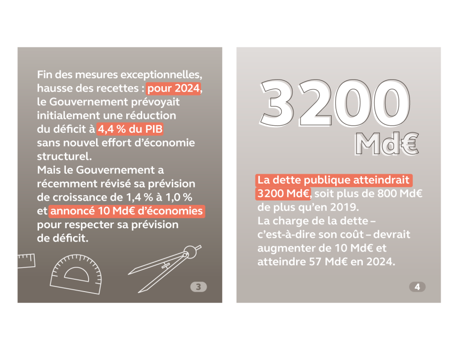 Rapport public annuel 2024, infographie sur les finances publiques