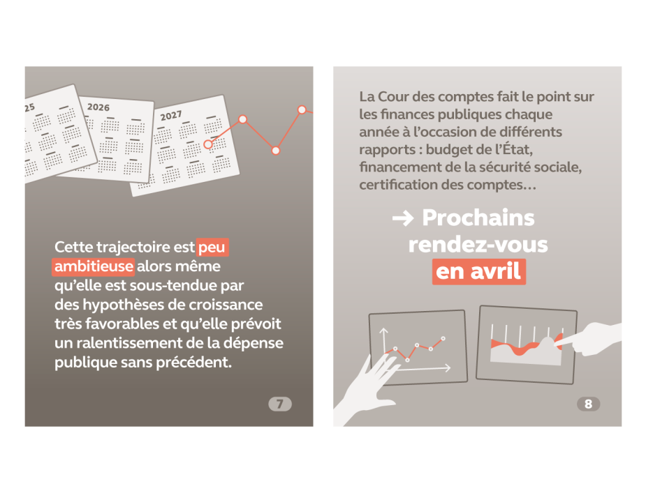 Rapport public annuel 2024, infographie sur les finances publiques