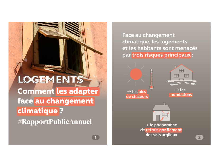 RPA 2024, infographie sur les logements