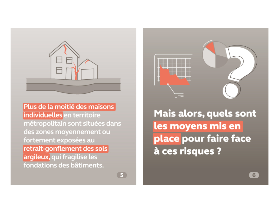  RPA 2024, infographie sur les logements