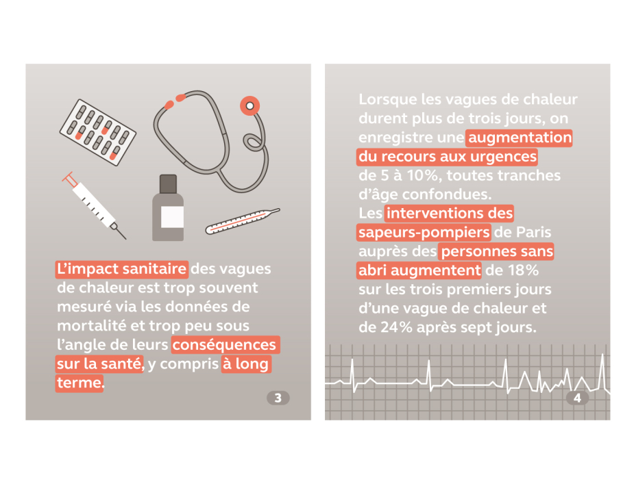 Rapport public annuel 2024, infographie sur la santé