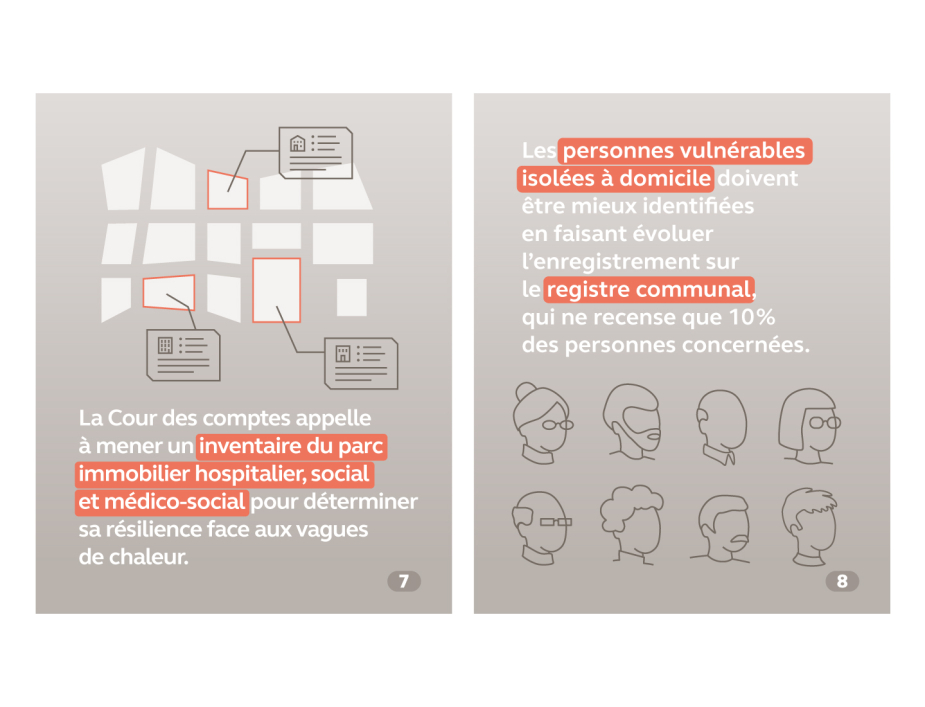 Rapport public annuel 2024, infographie sur la santé