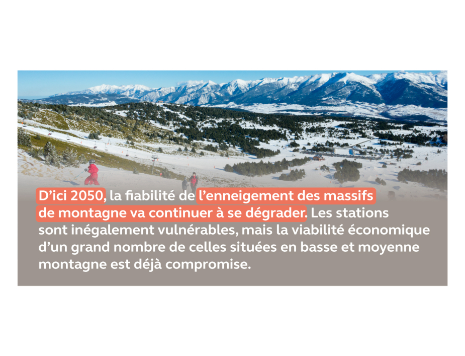 Rapport public annuel 2024, infographie sur les stations de montagne