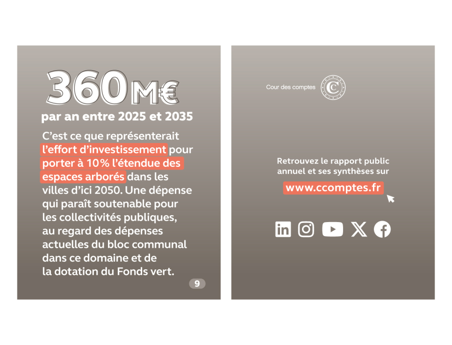 Rapport public annuel 2024, infographie sur les villes