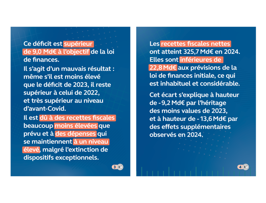 Le budget de l’État en 2024, vignette 2
