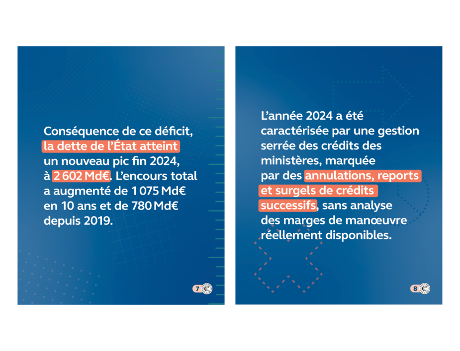 Le budget de l’État en 2024, vignette 4