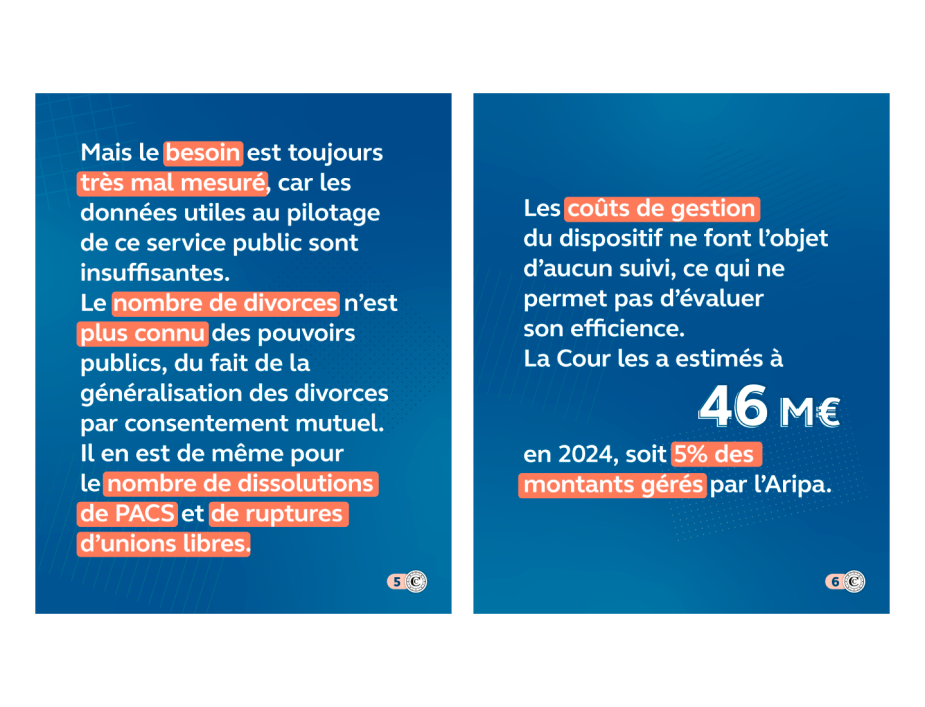 Pensions alimentaires, vignette 3