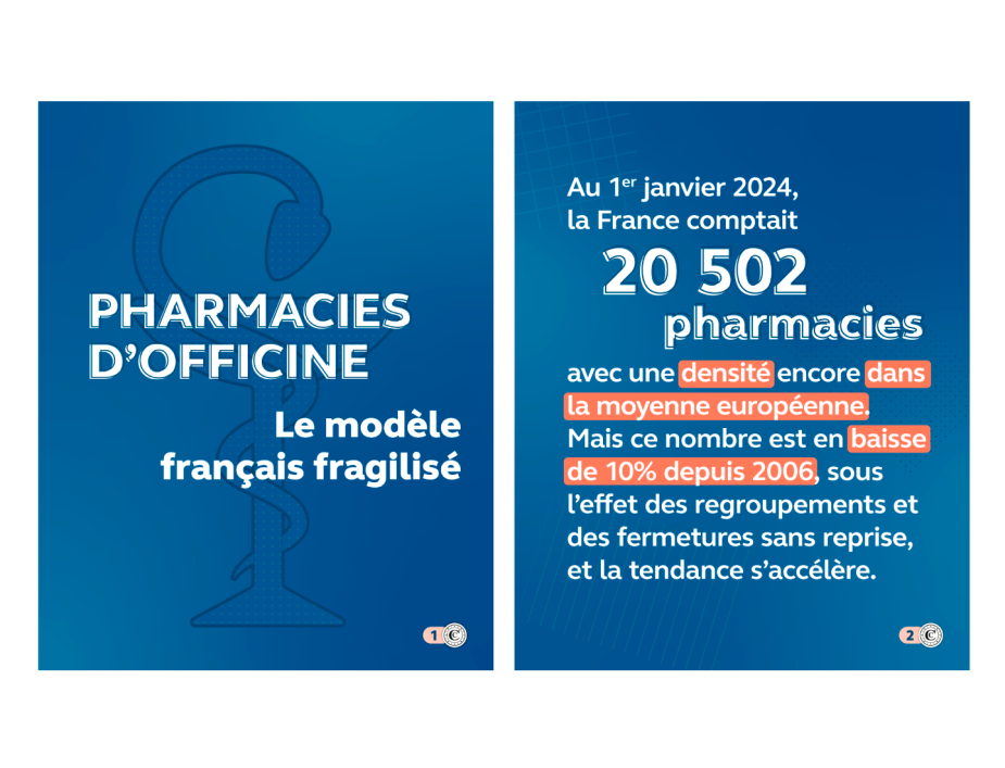 Pharmacies, vignette 1 
