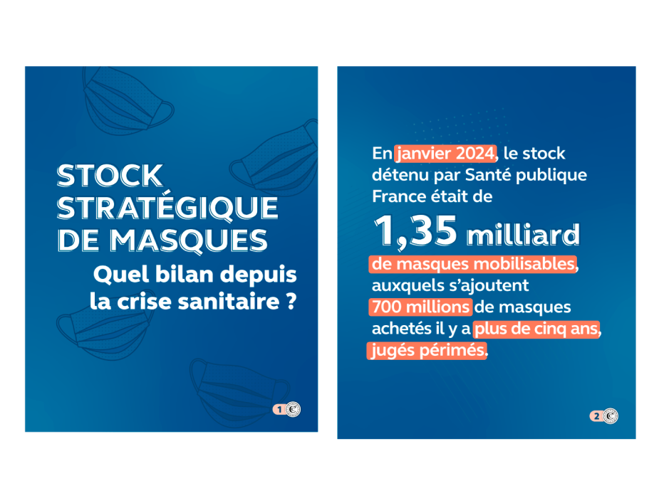 Vignette Stock stratégique de masques 1