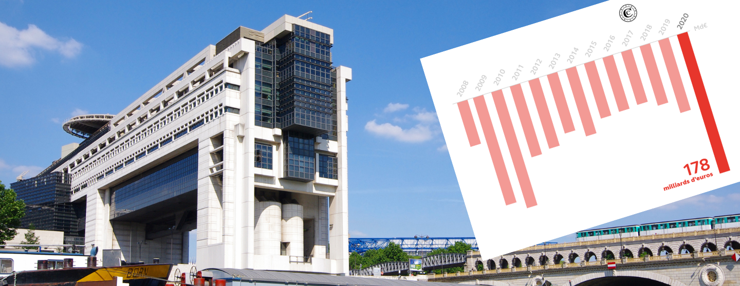 Vue du bâtiment du ministère de l’économie et des finances